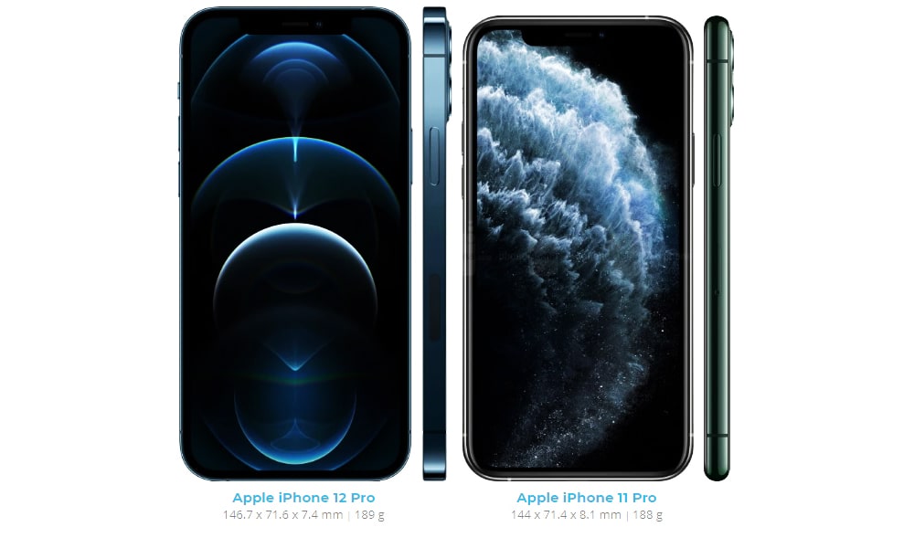 So sánh iPhone 11 Pro/Max và iPhone 12 Pro/Max: Điện thoại nào đáng mua