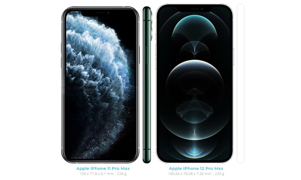 So sánh iPhone 11 Pro/Max và iPhone 12 Pro/Max: Điện thoại nào đáng mua