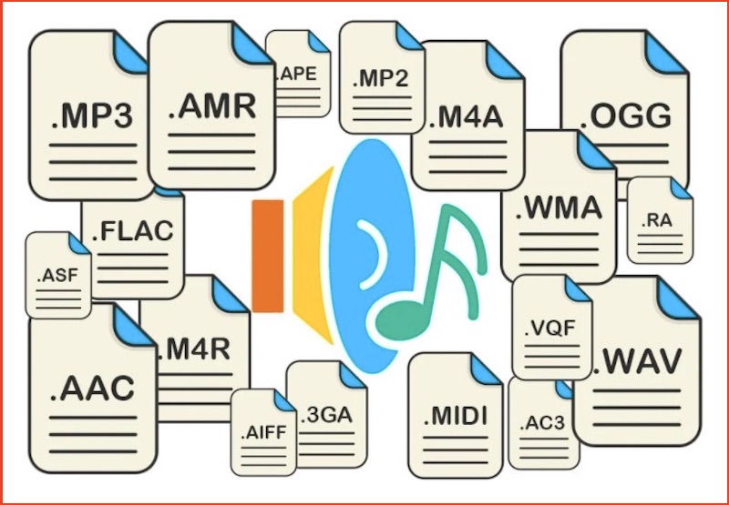 Một số định dạng âm thanh phổ biến 