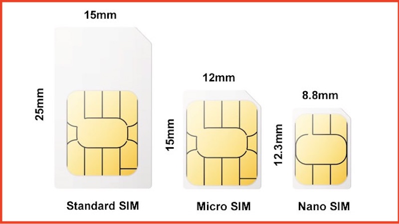 Các loại SIM phổ biến trên điện thoại Samsung