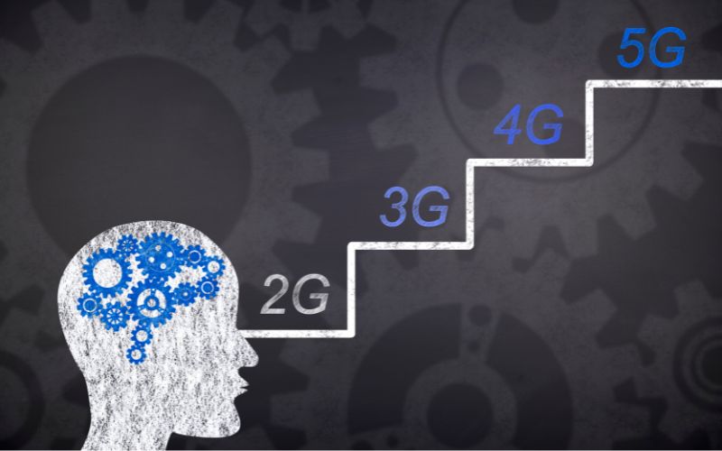 Các công nghệ mới kế thừa mạng 2G là 3G, 4G, 5G