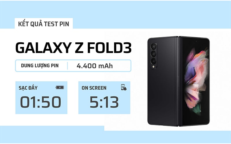 Galaxy Z Fold 3 cũ cho những trải nghiệm như mới với giá rẻ hơn