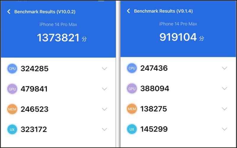 diem chuan antutu của iphone 14 pro max