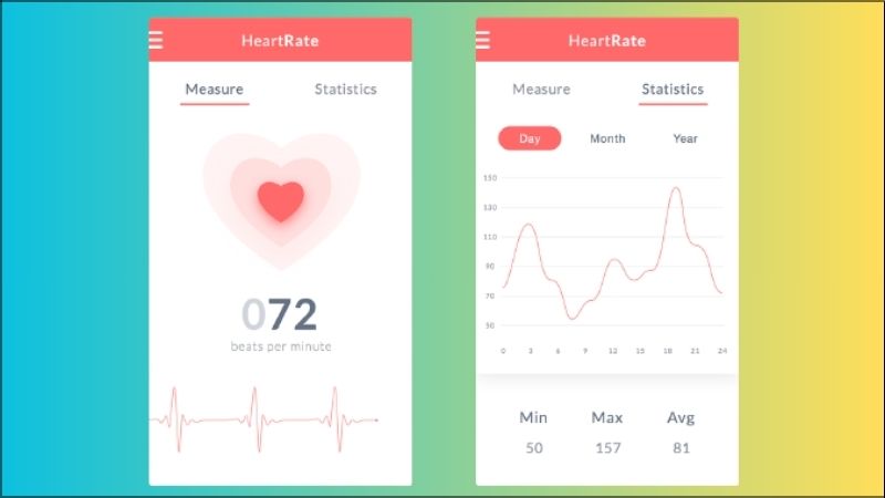 app heart rate monitor là một ứng dụng sức khỏe đột phá cho thiết bị di động