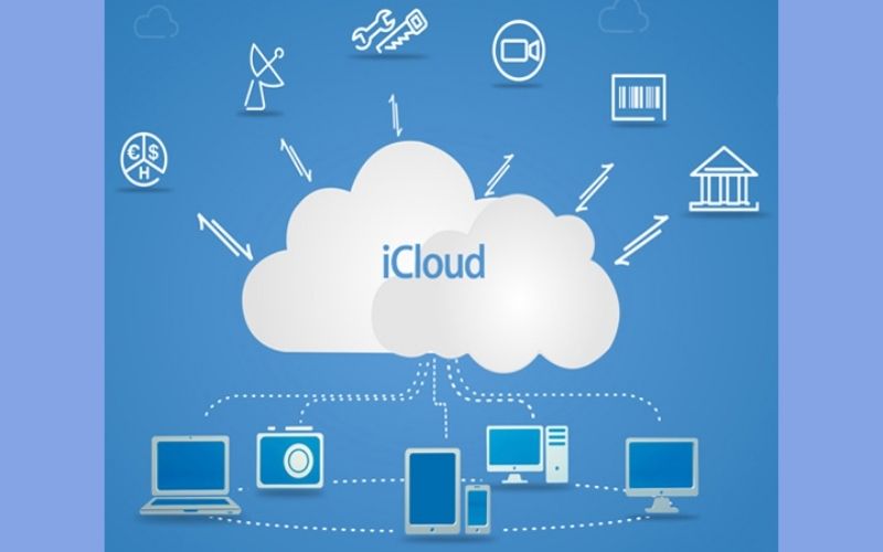 iCloud là dịch vụ lưu trữ đám mây do Apple phát triển