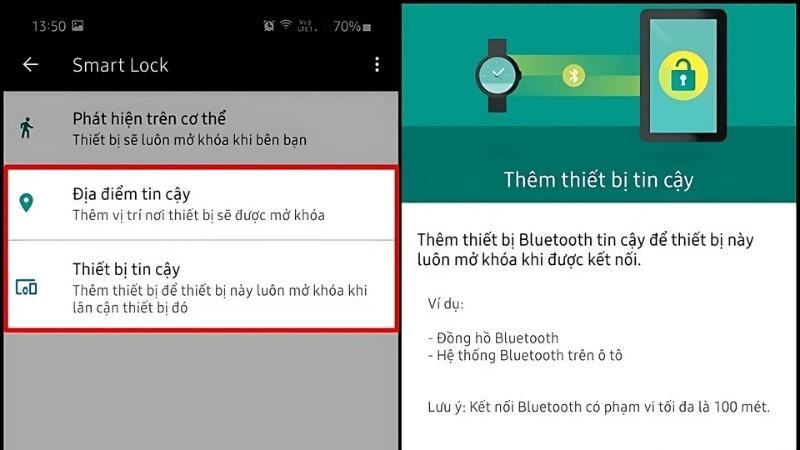 Các loại Smart Lock