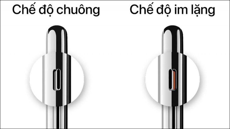 Tìm nút gạt vật lý ở cạnh trái iPhone