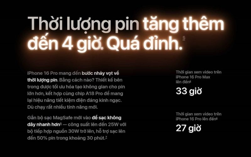 iPhone 16 Pro có thể kéo dài thời gian sử dụng lên đến 27 tiếng và iPhone 16 ProMax cũng gây ấn tượng với con số 33 tiếng