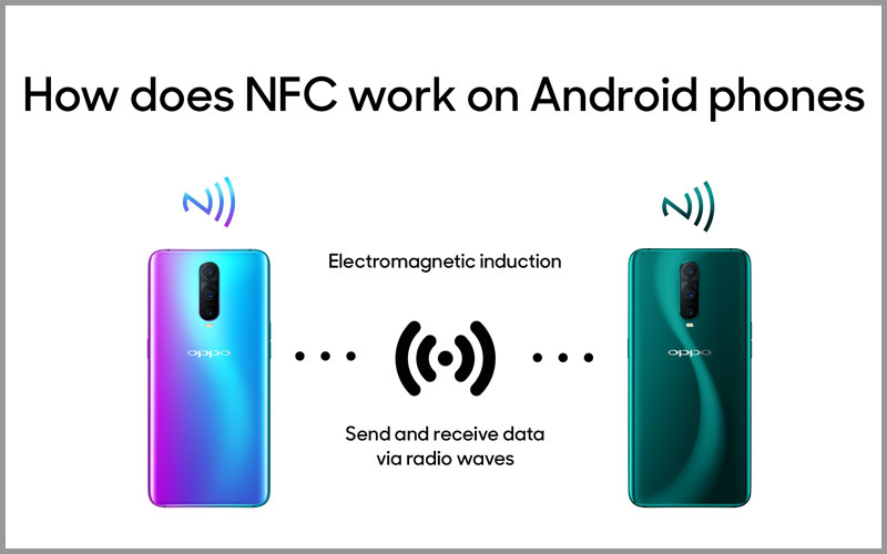 cong dung NFC tren dien thoai android