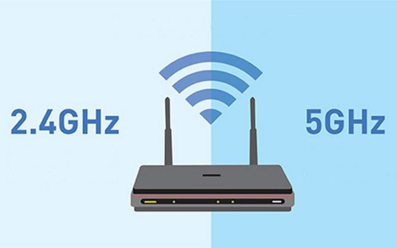 Ý nghĩa GHz trong WiFi