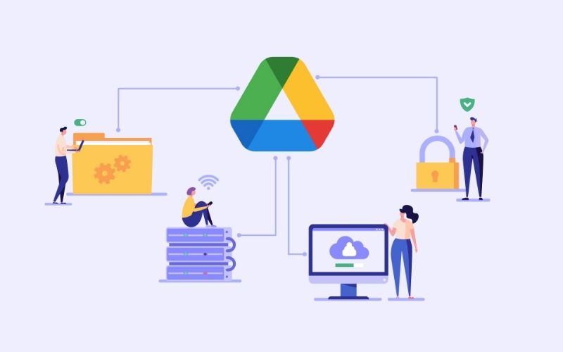 Google Drive cho phép người dùng dễ dàng chia sẻ các tệp tin và thư mục