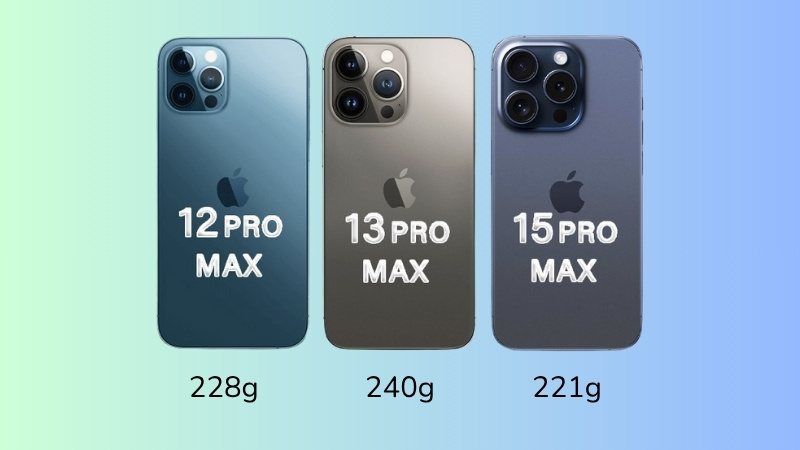 Trọng lượng của iPhone 12 Pro Max, 13 Pro Max và 15 Pro Max
