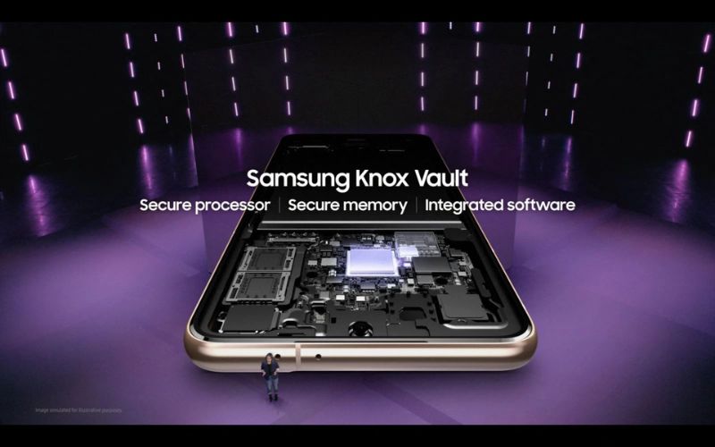 Samsung Knox có an toàn không?