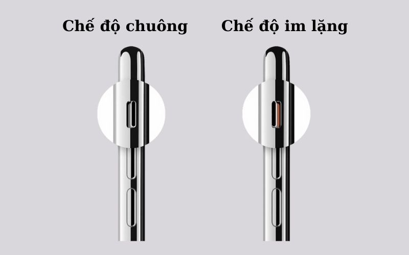 Tắt chế độ im lặng bằng phím cơ học