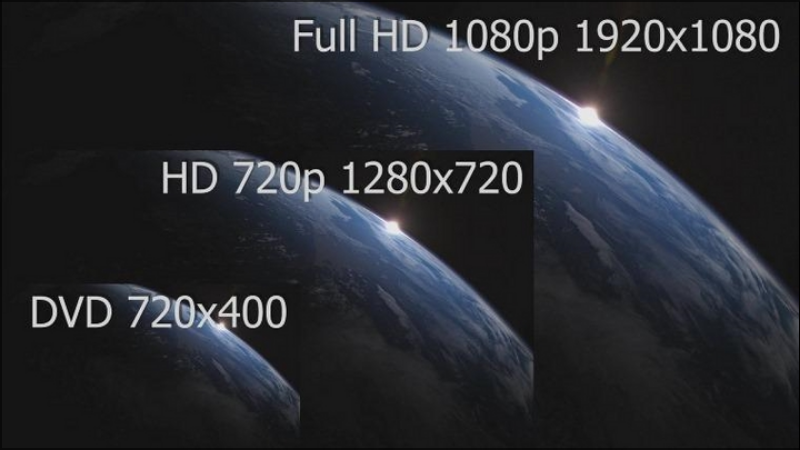 Màn hình Full HD thường được người dùng ưa chuộng trong việc xem phim, chơi game, và làm việc với nội dung đa phương tiện