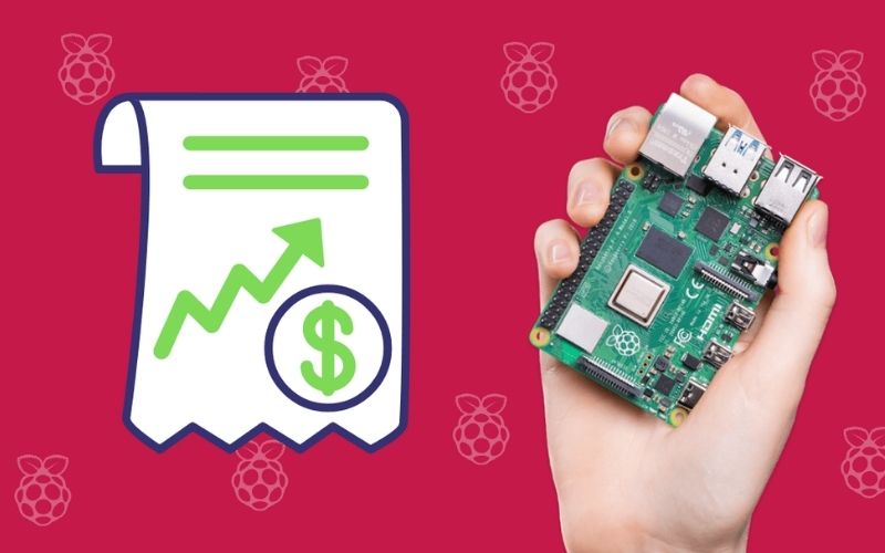 Giá của Raspberry Pi là bao nhiêu