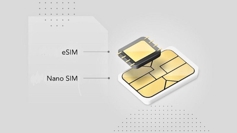 Nano SIM và eSIM trên Samsung s24