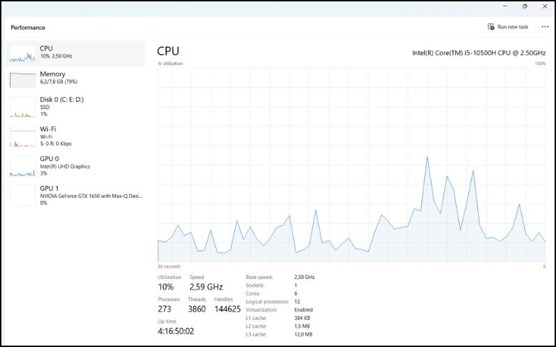 cores and logical processors