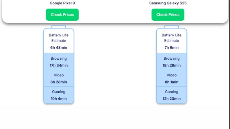 Thời lượng pin trên Galaxy S25 và Pixel 9