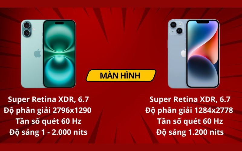 ca hai phien ban deu su dung cong nghe super retina xdr