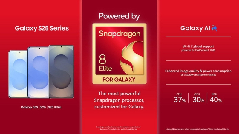 Samsung Galaxy S25 Ultra dùng Snapdragon 8 Elite for Galaxy