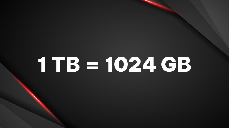 1TB có thể chứa được khoảng 1024 GB dữ liệu