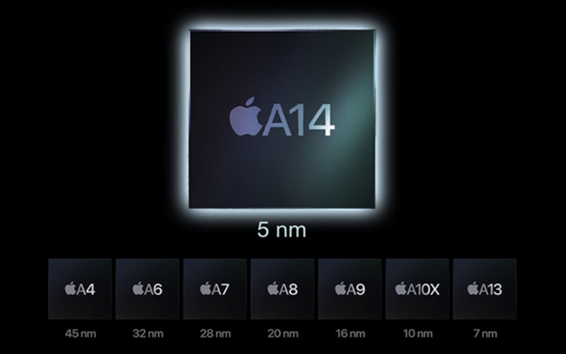 Chip A14 Bionic là chipset 5 nm thương mại đầu tiên