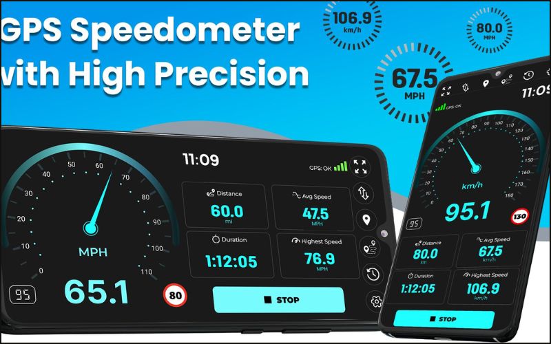 speedometer gps