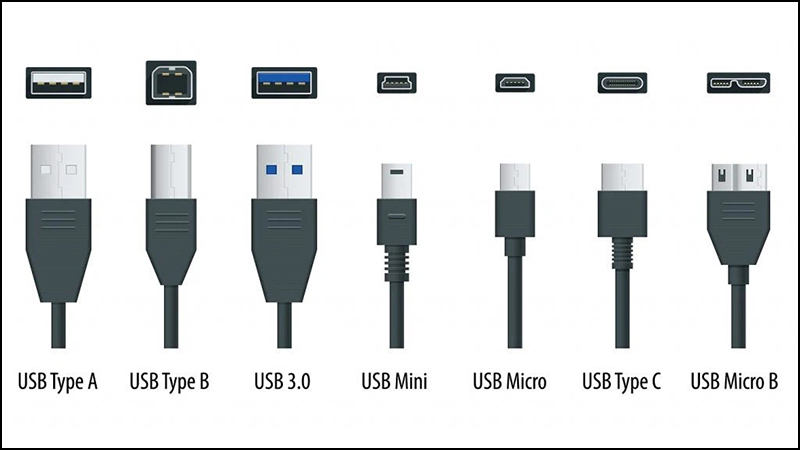 USB 3.2 mang một thiết kế mới mẻ hơn các chuẩn USB cũ 