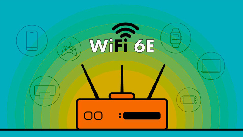 Với băng tần 6GHz, Wi-Fi 6E cho phép tốc độ truyền dữ liệu nhanh hơ