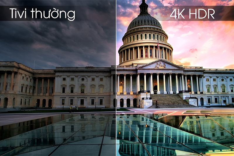 4K HDR là gì? Sự khác biệt giữa UHD 4K và 4K HDR