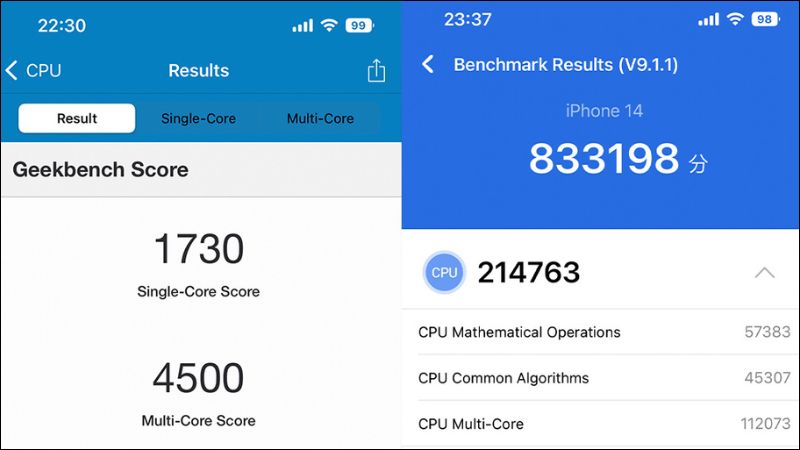 Điểm benchmark của iPhone 14