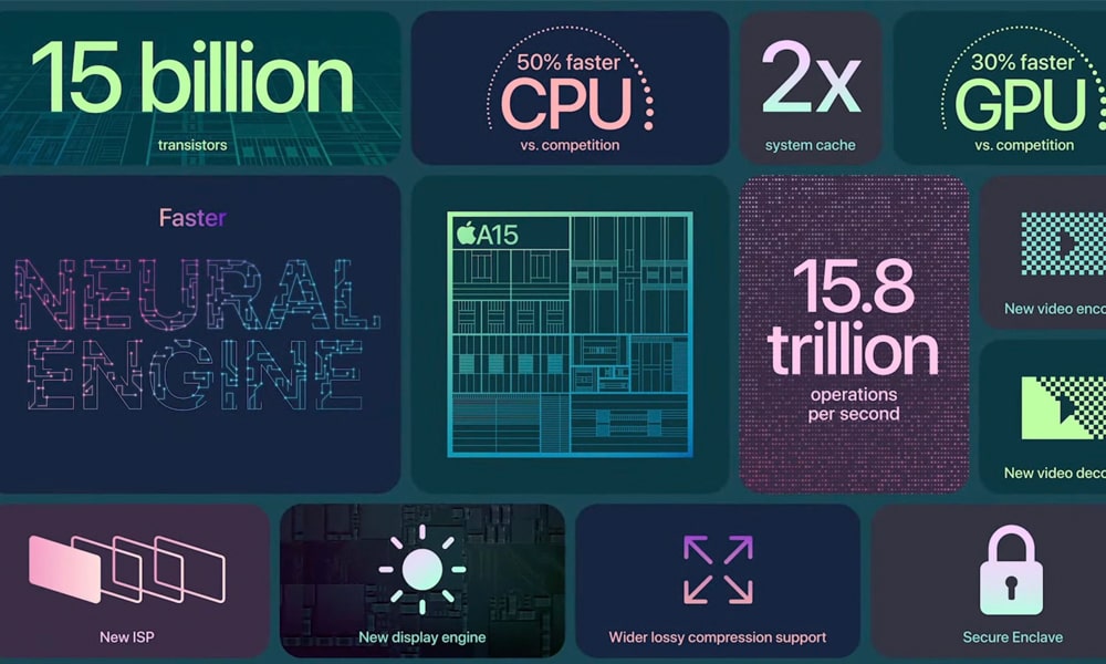 iPhone 13 Pro Max 256GB Chính hãng giá tốt | Ship COD, trả góp 0%