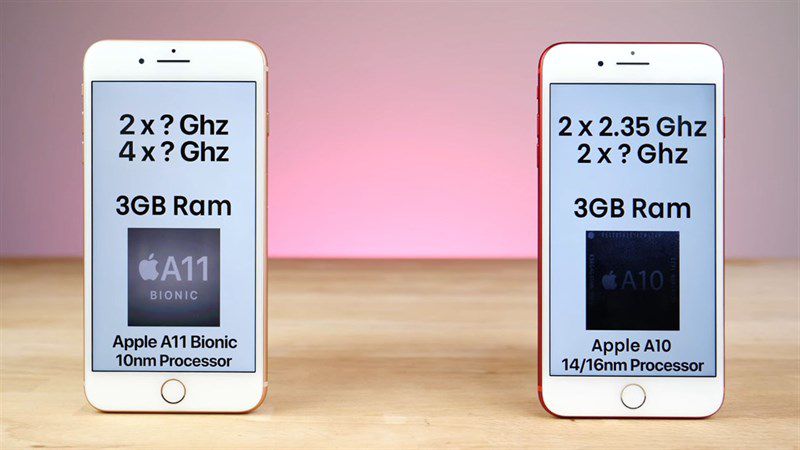 iPhone 8 Plus đọ tốc độ với iPhone 7 Plus: Có đáng để nâng cấp?